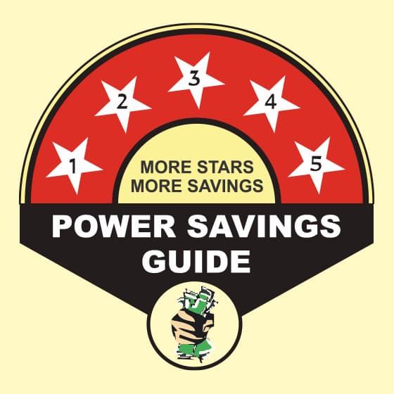 Our Team Collaboration