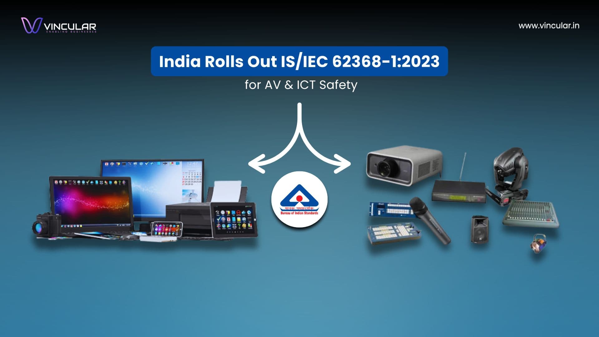 India Rolls Out IS/IEC 62368-1:2023 for AV & ICT Safety