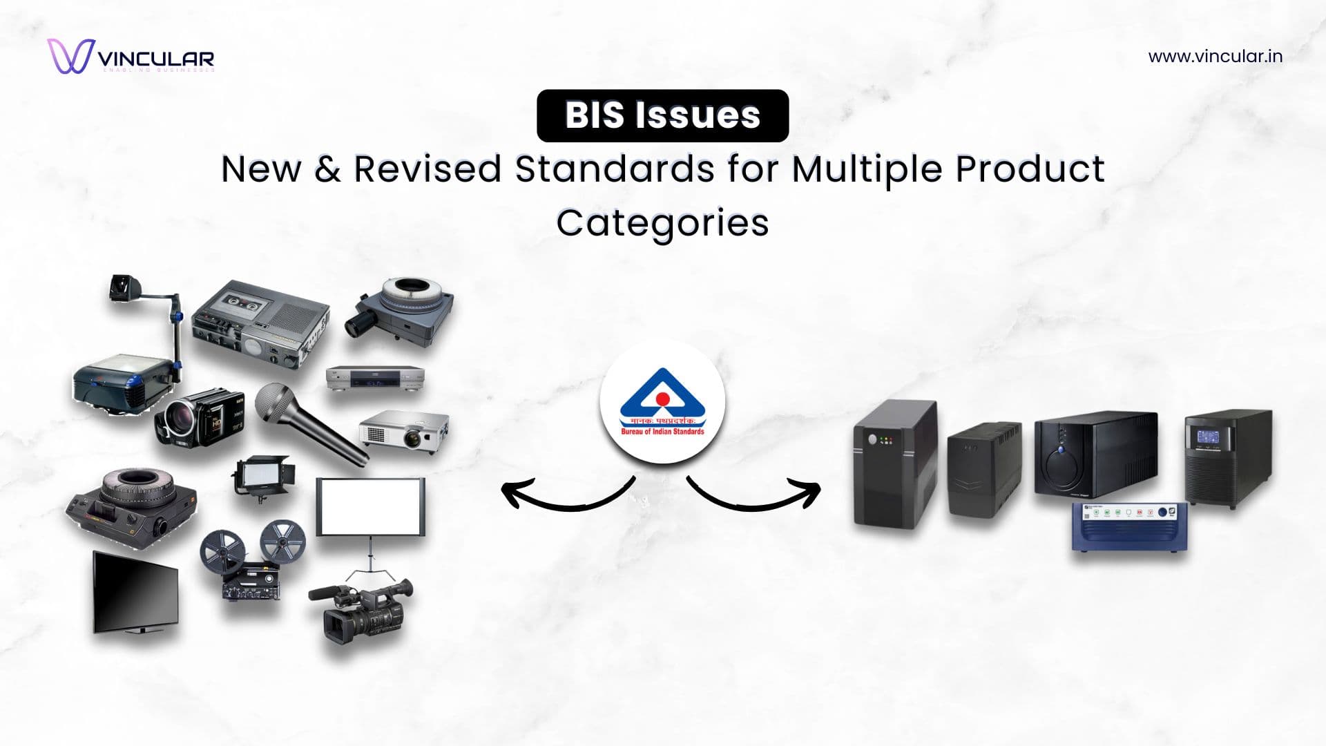 BIS Issues New & Revised Standards for Multiple Product Categories